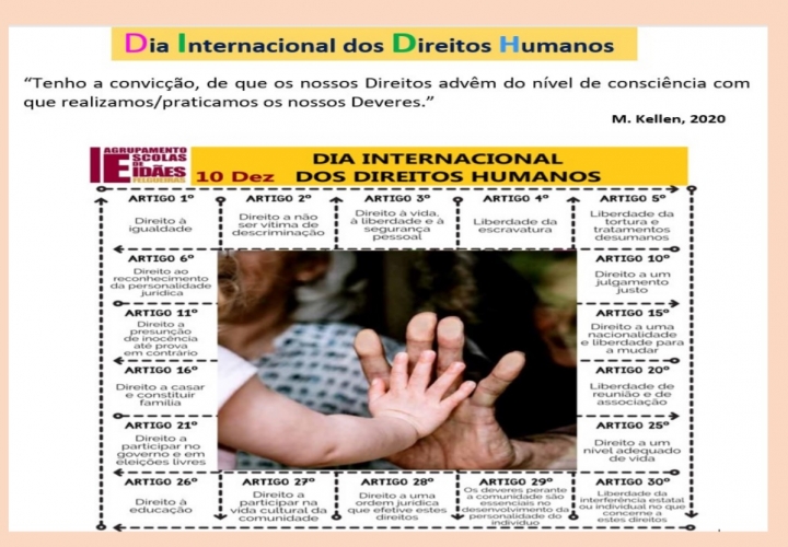 Dia Internacional dos Direitos Humanos