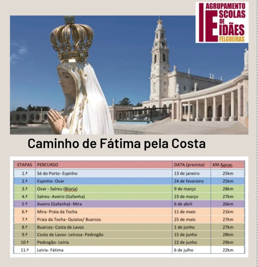 Caminho de Fátima pela Costa - 1ª Etapa